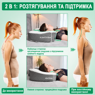 Ортопедична подушка Elviros з Memory Foam для сну, ергономічна, проти болю в шиї та хропіння, для бокового та шлункового сну, біла, 60x38.6x9.9/13.5 см
