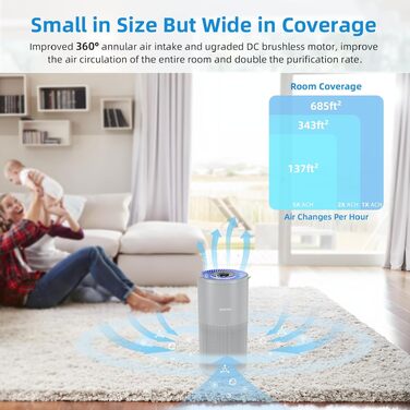 Повітряний очищувач для великих приміщень до 102 м² HEPA H13 - для спальні, видаляє дим (сірий)