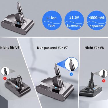 AIMAX акумулятор 4600 мА·год для Dyson V7, сумісний з Animal, Motorhead, Trigger, SV11, Fluffy, Mattress Extra, ручний пилосос, 21.6В, заміна батареї