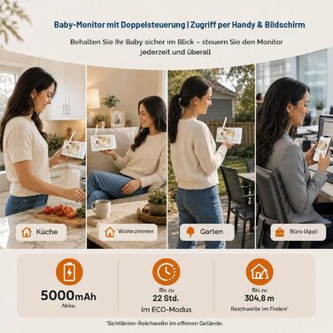 Відеоняня HelloBaby з WiFi та камерою: монітор з нічним баченням, датчиком руху, двостороннім аудіо та керуванням через додаток (5.5 дюймів, білий)
