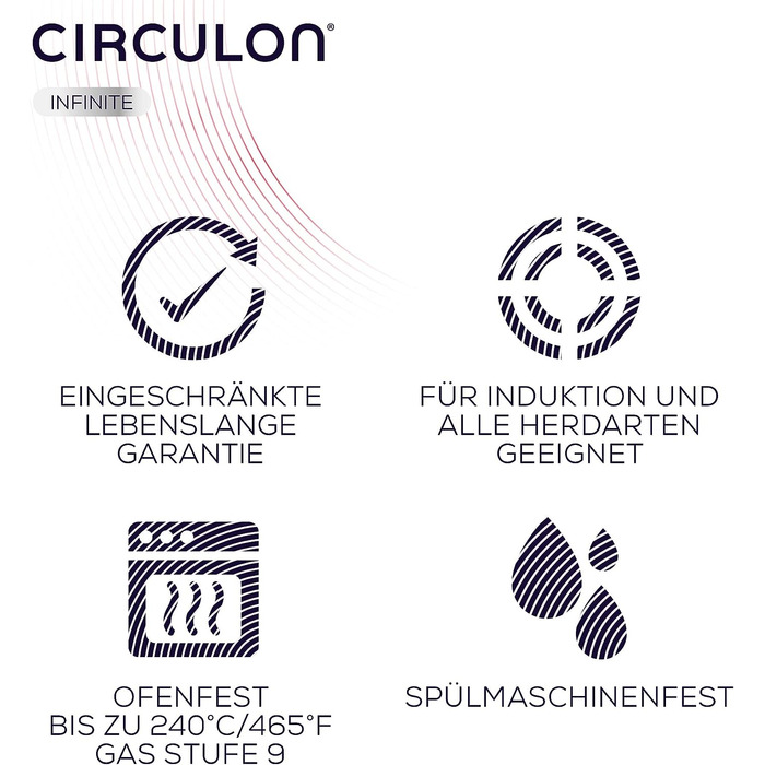 Набір каструль Circulon Infinite 6 предметів для індукції, антипригарні каструлі та супова каструля з кришками з нержавіючої сталі, підходить для посудомийної машини, чорний