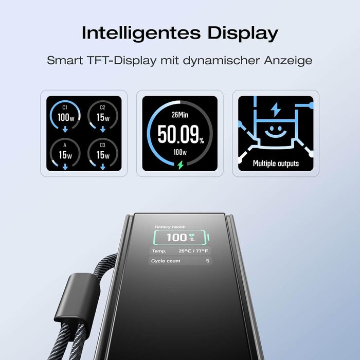EcoFlow Rapid Powerbank 25000 mAh 170W з вбудованим кабелем та USB-C 100W - портативний зарядний пристрій для iPhone, Samsung, MacBook та інших пристроїв (срібний)