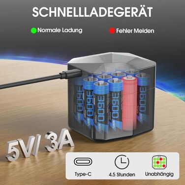 Набір акумуляторів AA Li-ion 1.5V 3600mWh (12 шт.) з зарядним пристроєм, висока ємність, 2000 циклів перезарядки, синій