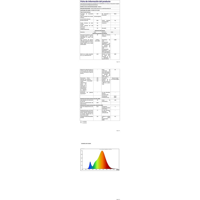 Klighten LED настінні світильники 24W, 2 шт, сучасні, для вітальні, спальні, коридору, теплий білий 3000K, темно-сірі