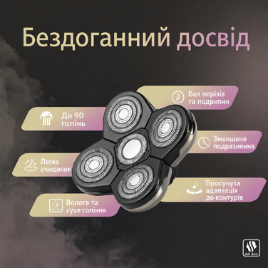 Запасні леза для бритви Skull Shaver Baron (5 голівок) для моделей Pitbull, Palm та Butterfly Kiss, для чутливої шкіри