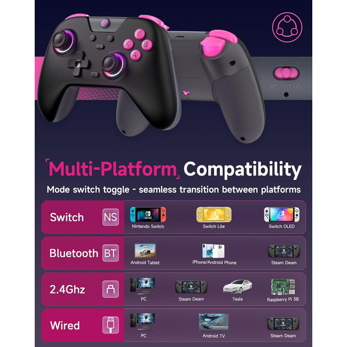 Ігровий бездротовий контролер EasySMX X05 для PC, Nintendo Switch, Steam, Android/iOS з RGB-підсвіткою, Hall Effect стіками та тригерами, чорний