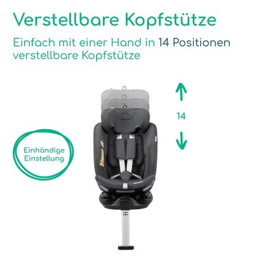 Дитяче автокрісло Bebeconfort 360 i-Size RevolveFix Max 360, поворотне, 40–150 см, Element Graphite