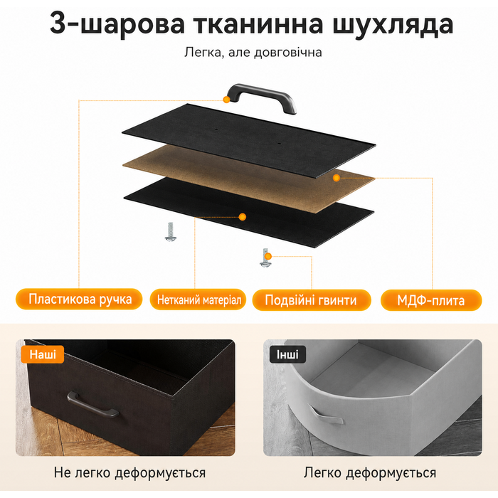 Комод ODK з шухлядами, 2 розетки, 2 USB, 10 LED-смужок, полиця, стільниця, 9 тканинних шухляд, чорний колір, 130x30x97 см