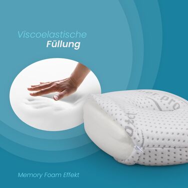 Подушка для шиї Bestlivings з піни Memory Foam (30x35x9 см) з антимікробним чохлом Silver Protect, Öko-Tex