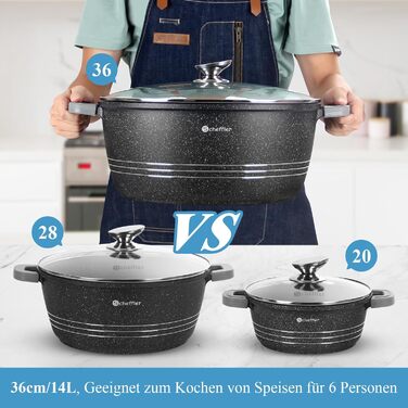 Набір каструль Topfset Scheffler 24 см (4л), 28 см (6л), 32 см (10л), 36 см (14л) з кришками, індукційні, з антипригарним покриттям, для посудомийної машини