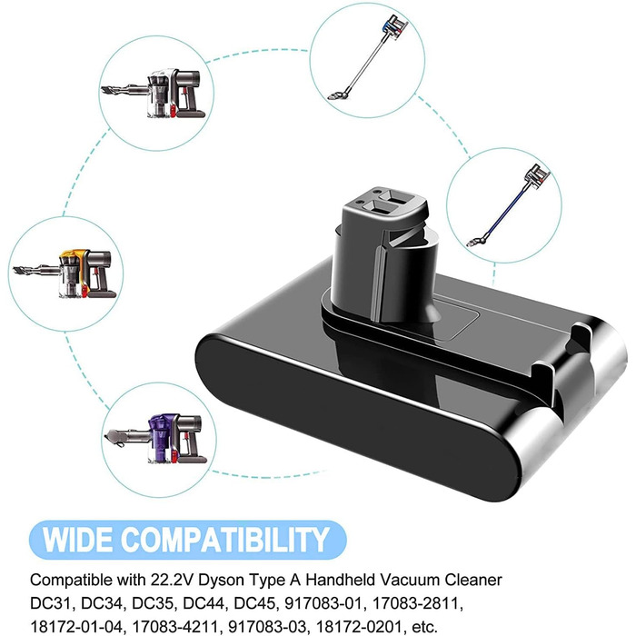 Акумулятор Bonadget 5000mAh для пилососа Dyson DC31/DC34/DC35/DC44 Тип A, замінний акумулятор 917083-01