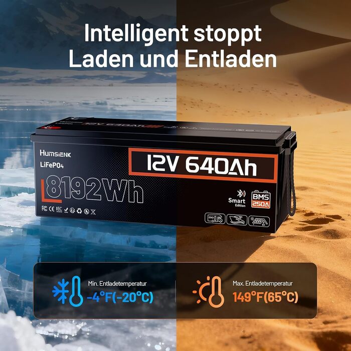 Акумулятор LiFePO4 Humsienk 24V 200Ah 5.12kWh – Потужна сонячна батарея з BMS 250A, IP65, для сонячних систем, кемперів (RV) та резервного живлення будинку