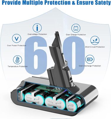 Акумулятор V7 для пилососів Dyson V7 (SV11, Animal, Absolute, Fluffy, Trigger, Motorhead Pro, Car+Boat) 6.0Ah з фільтром та аксесуарами, змінний акумулятор для Dyson