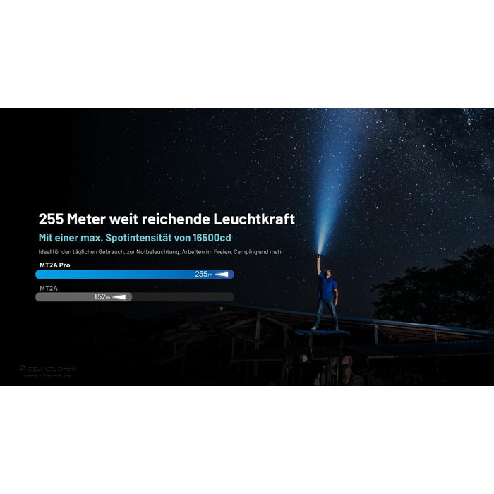 Ліхтарик Nitecore MT2A PRO 1000 люмен, акумуляторний, тактичний, USB-зарядка, чорний