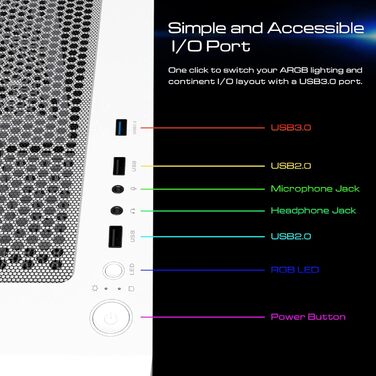 Ігровий корпус GAMDIAS ATX Mid-Tower, 3x120мм ARGB вентилятори, білий, скляна бокова панель, сітчаста передня панель, PSU-кожух