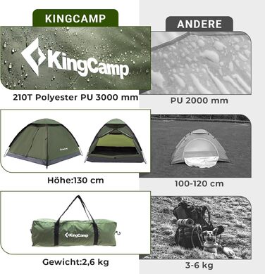 Намет для кемпінгу KingCamp на 2-3 особи, просторий водонепроникний (3000 мм), зелений