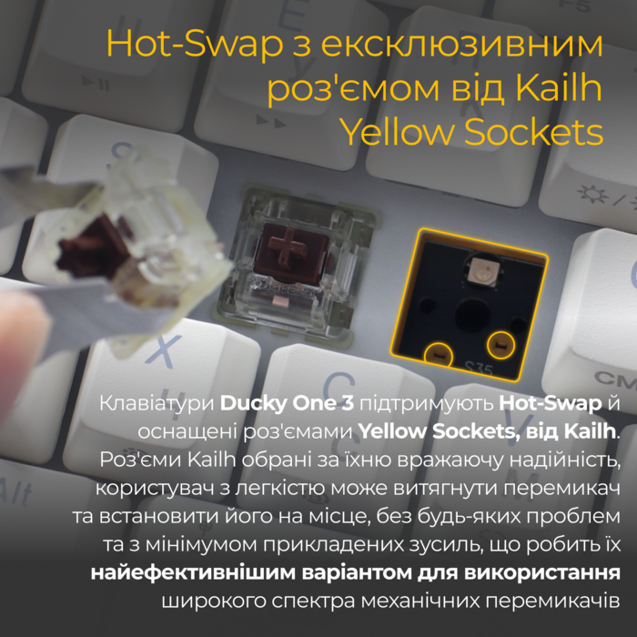 Механічна клавіатура Ducky One 3 Mini Cherry MX Brown RGB White UA