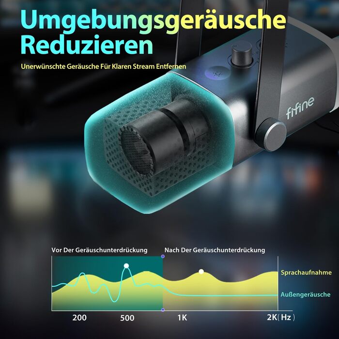 Ігровий мікрофон FIFINE XLR/USB для стрімінгу, подкастів, студії, динамічний, з кнопкою вимкнення звуку, сумісний з ПК, PS4/5, Mac, мікшерами та звуковими картами