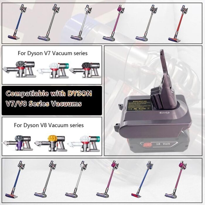 Покращений адаптер BOS18V7V8 для Bosch GBA до Dyson V7/V8, TEPULAS – перехідник для акумулятора Bosch GBA 18V для пилососів Dyson V7, V8 Absolute (не підходить для PBA)
