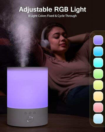 Зволожувач повітря Maxcio Top-Fill 2.5л з RGB підсвіткою та аромадифузором, ультразвуковий, без BPA, для спальні, дитячої, рослин - 30 годин роботи, 28 дБ