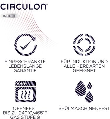 Набір каструль Circulon Infinite 6 предметів для індукції, антипригарні каструлі та супова каструля з кришками з нержавіючої сталі, підходить для посудомийної машини, чорний