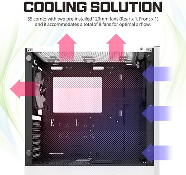 Корпус для ПК Zalman S5 ATX Midi Tower, білий, ігровий, скло, RGB підсвічування, вентилятори