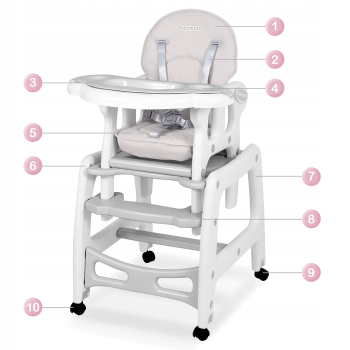 Стілець для годування RicoKids Sinco, 104 x 60 x 67,5 см