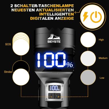 Потужний LED ліхтар BEYSTE 600000 люменів, акумуляторний, тактичний, USB зарядка, для вулиці та надзвичайних ситуацій, чорний