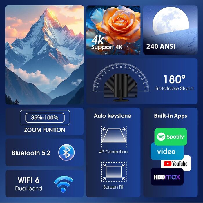 Смарт-проектор Mini Beamer 4K Full HD 1080P з WiFi 6 та Bluetooth 5.2, автокоррекция трапеції, поворот на 180°, підтримка HDMI/TV Stick/Laptop, чорний