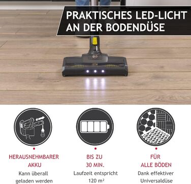 Пилосос акумуляторний Hoover без мішка, до 120 м², LED-підсвітка, XL контейнер, паркувальна функція, насадка-щілина та щітка, модель HF110H Home