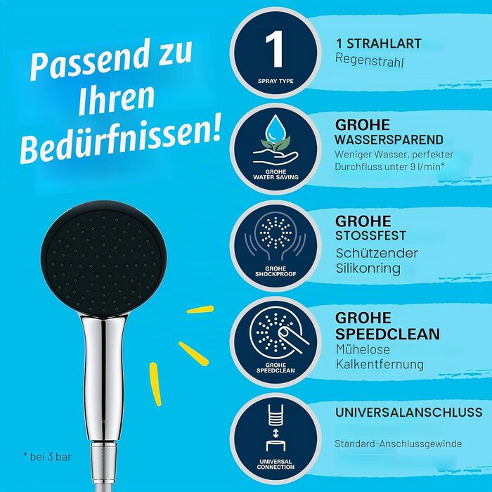 Душовий набір GROHE Vitalio 110 з шлангом 1,5м, водозаощаджувальна лійка (8 л/хв), 1 режим струменя, хром, 26720001