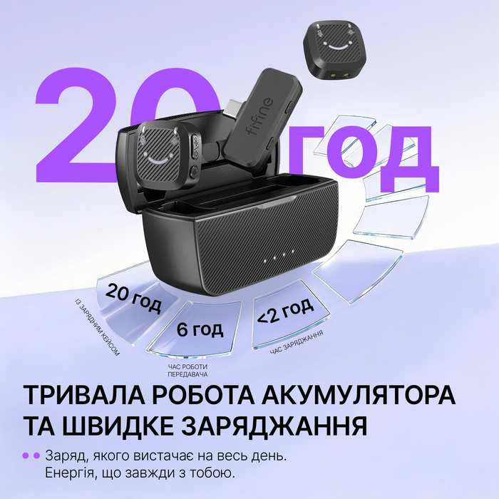 Безпровідний петличний мікрофон Fifine M12