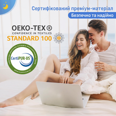 Ортопедична подушка Derila Queen Size з піни Memory Foam для бокового, спинного та переднього сну
