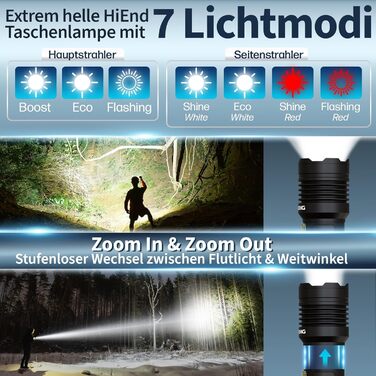 Ліхтарик GRUNDIG LED акумуляторний, надяскравий, з іонною технологією, аварійною USB-зарядкою, додатковим робочим світлом, міцний алюмінієвий корпус, потужний Li-акумулятор