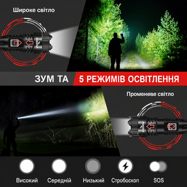 Ліхтарик Shadowhawk LED, акумуляторний, надяскравий 30000 люмен, тактичний XHP70.2, IP67 водонепроникний, 5 режимів, зум, USB-зарядка, для кемпінгу, туризму, екстрених ситуацій, чорний