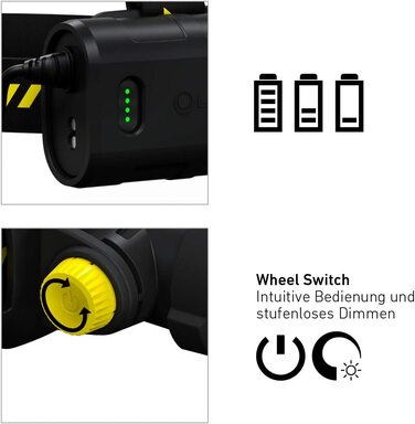 Налобний ліхтар Ledlenser H15R Work, 2500 люмен, LED, акумуляторний, IP67, високий CRI, фокусування, димер, дальність 250 м, з кріпленням на шолом та USB-магнітною зарядкою