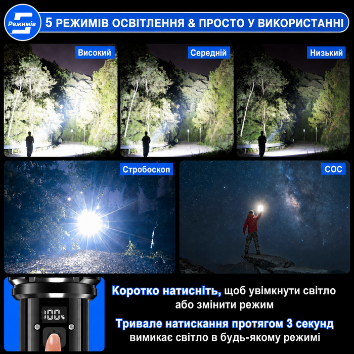 Ліхтарик Shadowhawk LED акумуляторний 30000 люмен, надпотужний тактичний водонепроникний XHM90.2, USB зарядка, для вулиці та екстрених ситуацій, чорний