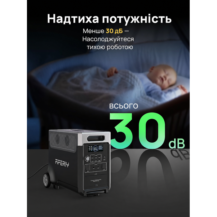 Портативна електростанція AFERIY, ємність 2048 Wh, номінальна потужність 2400 W