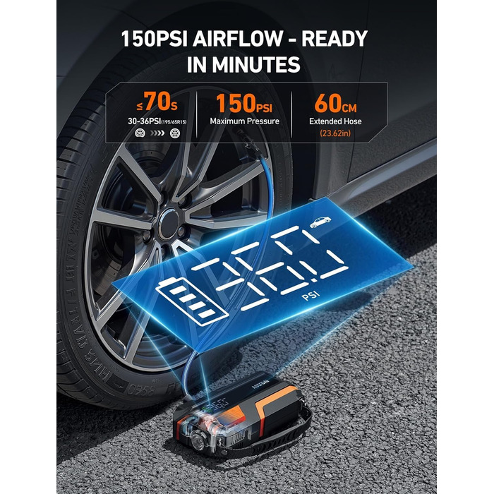 AstroAI MF16 Powerbank для запуску авто з компресором 150 PSI, 6000A, для 12V авто, мотоциклів, SUV, з LED-дисплеєм, помаранчевий