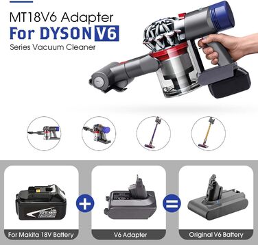 Адаптер TEPULAS для Makita 18V до пилососа Dyson V6, перехідник MT18V6 для акумулятора Makita, сумісний з Dyson V6 Absolute, Handheld, Animal, Motorhead, без акумулятора