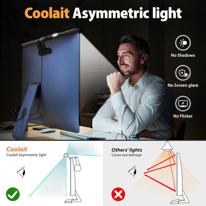 LED лампа для монітора з USB, сенсорне керування, захист від синього світла, регулювання яскравості та кольорової температури