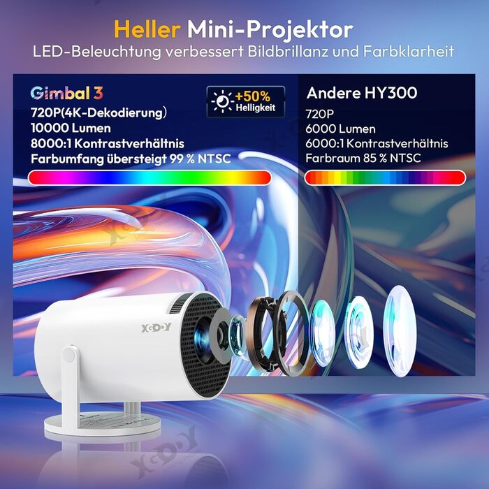 Проектор Xgody Gimbal 3 New: 12000 Люмен, Android 11.0, WiFi 6, Bluetooth, Auto Keystone, Підтримка 4K 1080P, 720P HD, для домашнього кінотеатру (білий)