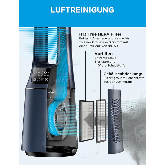 Midea MFP-120i (BL) Тихий турмовентилятор 2-в-1 з очищувачем повітря HEPA H13, LED-дисплей, дистанційне керування, осциляція, таймер 12 годин, Wi-Fi, сумісний з Alexa/Google, для приміщень до 47,6 м²