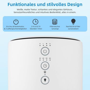 Очищувач повітря Slevoo 03 Pro Max для дому з HEPA-фільтром 3-в-1, CADR 200м³/год, від шерсті тварин, пилу та запахів, білий