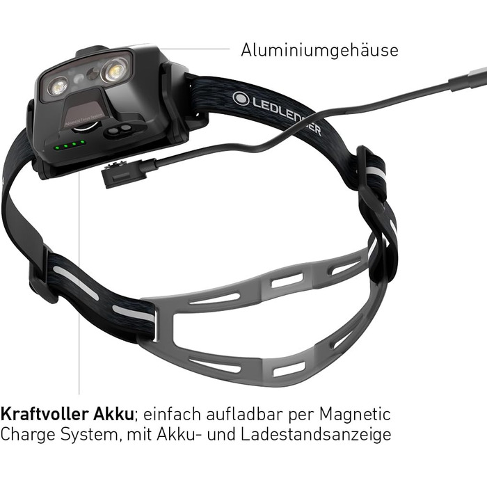 Налобний ліхтар Ledlenser HF6R Signature 1000 люмен, акумуляторний, водонепроникний IP68, RGB світло, чорний, для туризму та активного відпочинку