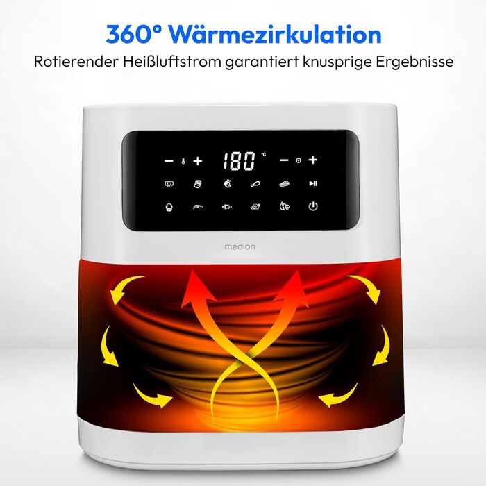 Аерофритюрниця MEDION E40 XL 5,2 л, 2150 Вт, 9 програм, сенсорне керування, LED-дисплей, біла, для смаження без олії
