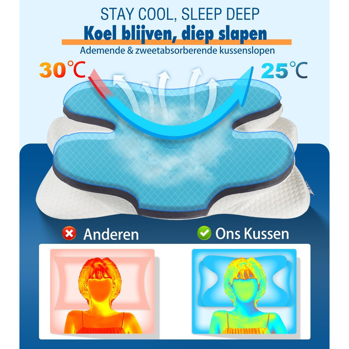 Ортопедична подушка для шиї IDEA з Memory Foam, для дорослих, з підтримкою шиї, Travel Neck Pillow