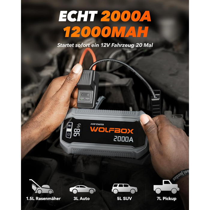 Бустер для автомобіля WOLFBOX 2000A: пусковий пристрій для 12В авто (бензин до 10л, дизель до 10л)