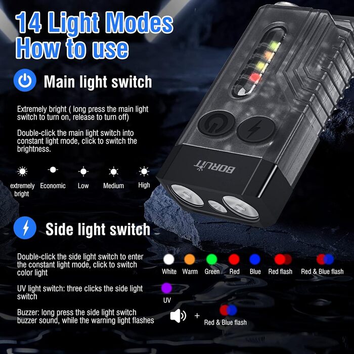 Ліхтарик BORUIT V10 LED, 1000 лм, міні, на ключі, з УФ 365нм, магнітом, 14 режимів, IPX4, водонепроникний, чорний, акумуляторний