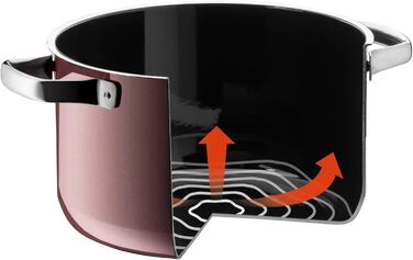 Жаровня WMF Fusiontec Mineral з кришкою 28 см, для індукції, 5,9 л, високі борти, керамічна, стійка до подряпин, червона